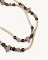 Bouton shaped Pearls & Amethyst/Rose Quartz Necklace